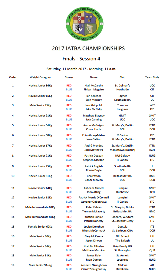 11 March Finals